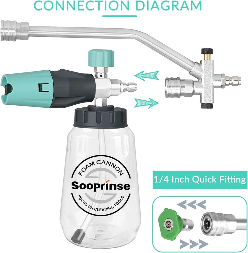 Sooprinse Pressure Washer Foam Cannon with Dual Connector Accessory, Power Washer Soap Cannon with Double Tip Attachment, 5 Power Washer Nozzle Tips, 1/4" Quick Connect, 4000 PSI - Image 5